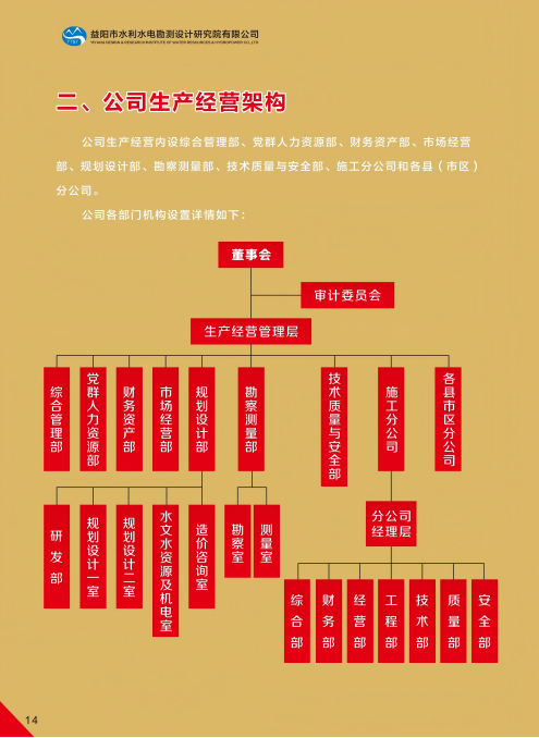 益阳市水利水电勘测设计研究院有限公司（宣传册）_11(1).png